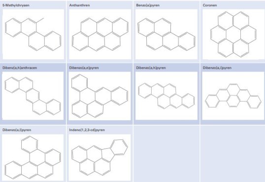 Grafik der 16 EPA-PAK Strukturformeln