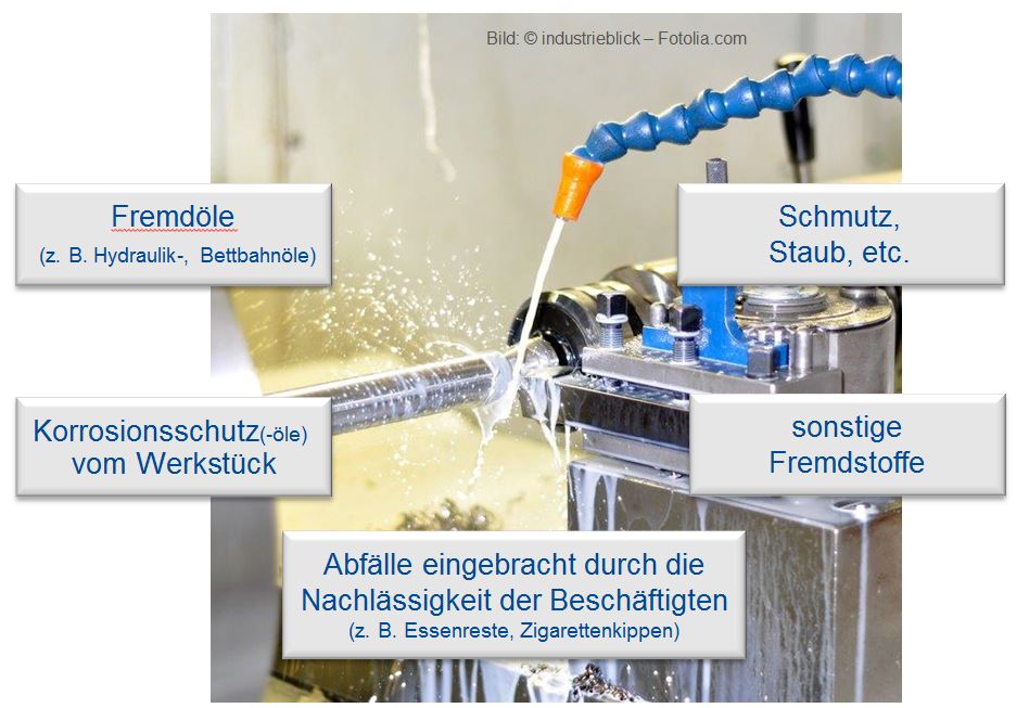 KSS-Einsatz an CNC-Drehmaschine